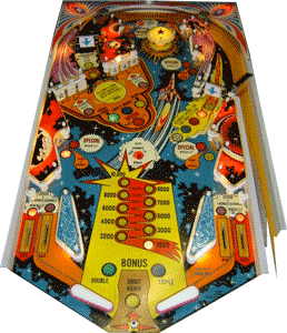 [playfield]