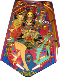 [playfield]
