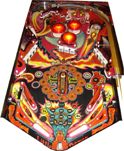[playfield]