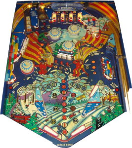 [playfield]