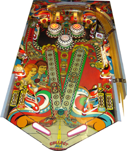 [playfield]
