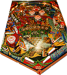 [playfield]