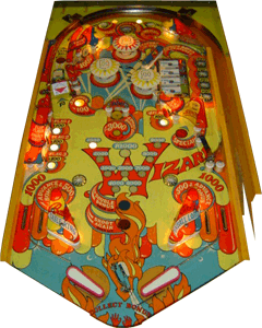 [playfield]