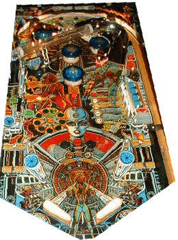 [playfield]